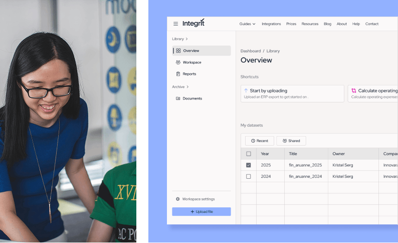 boss and staff using Integrit